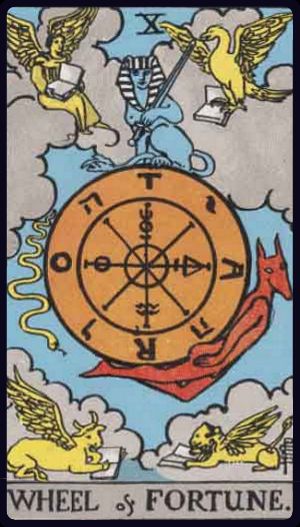 Wheel Of Fortune
